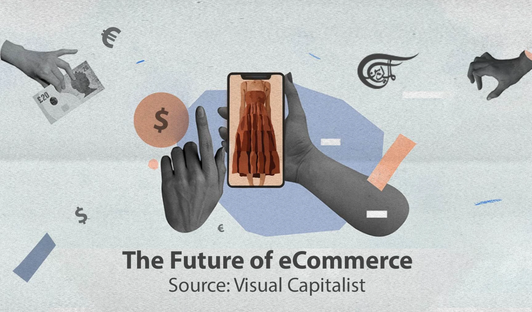 The Future of eCommerce