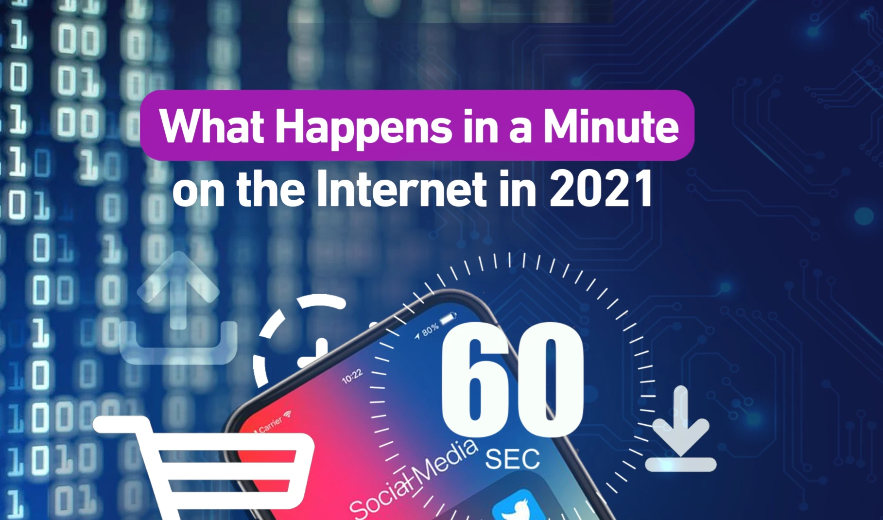 What Happens in a Minute on the Internet in 2021