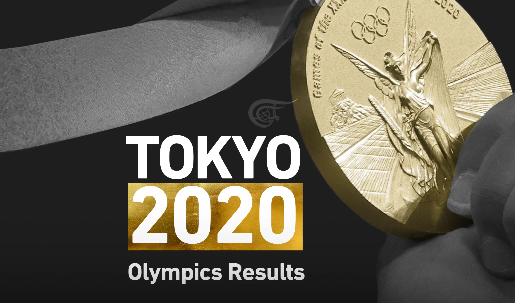 Tokyo 2020 Olympics Results