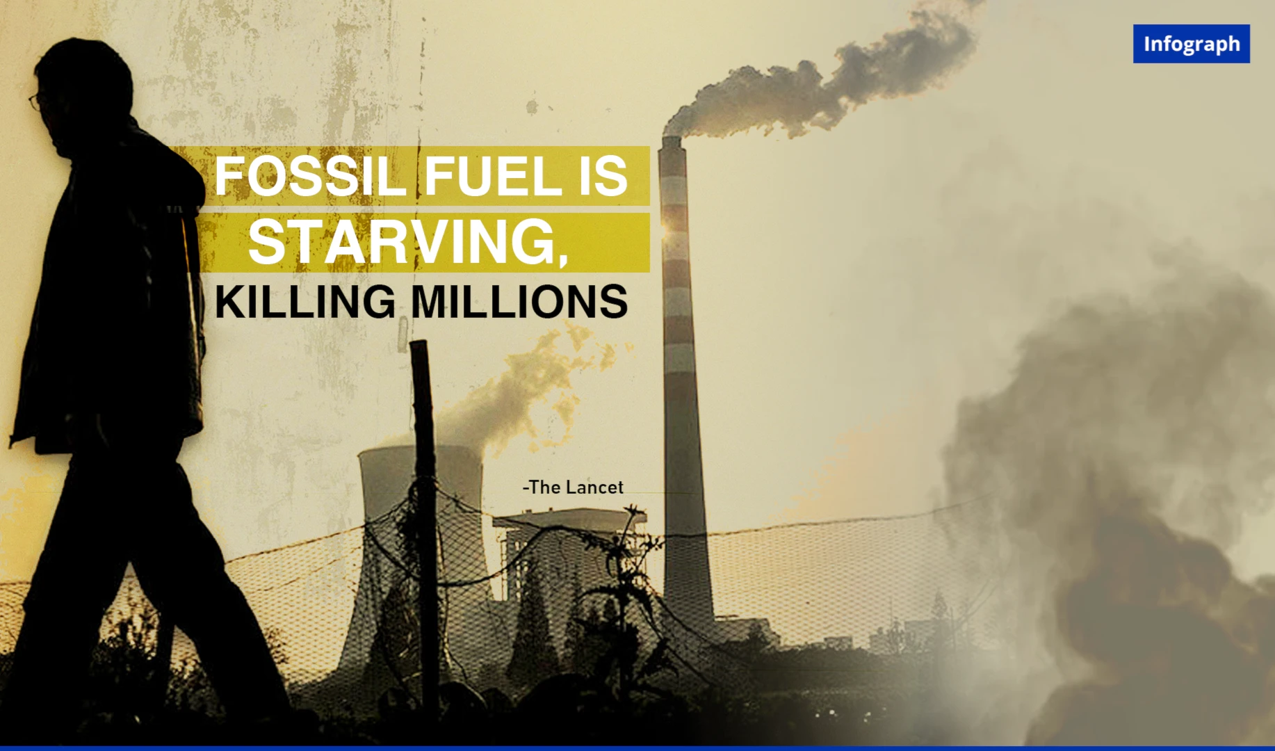 Fossil fuel is starving, killing millions