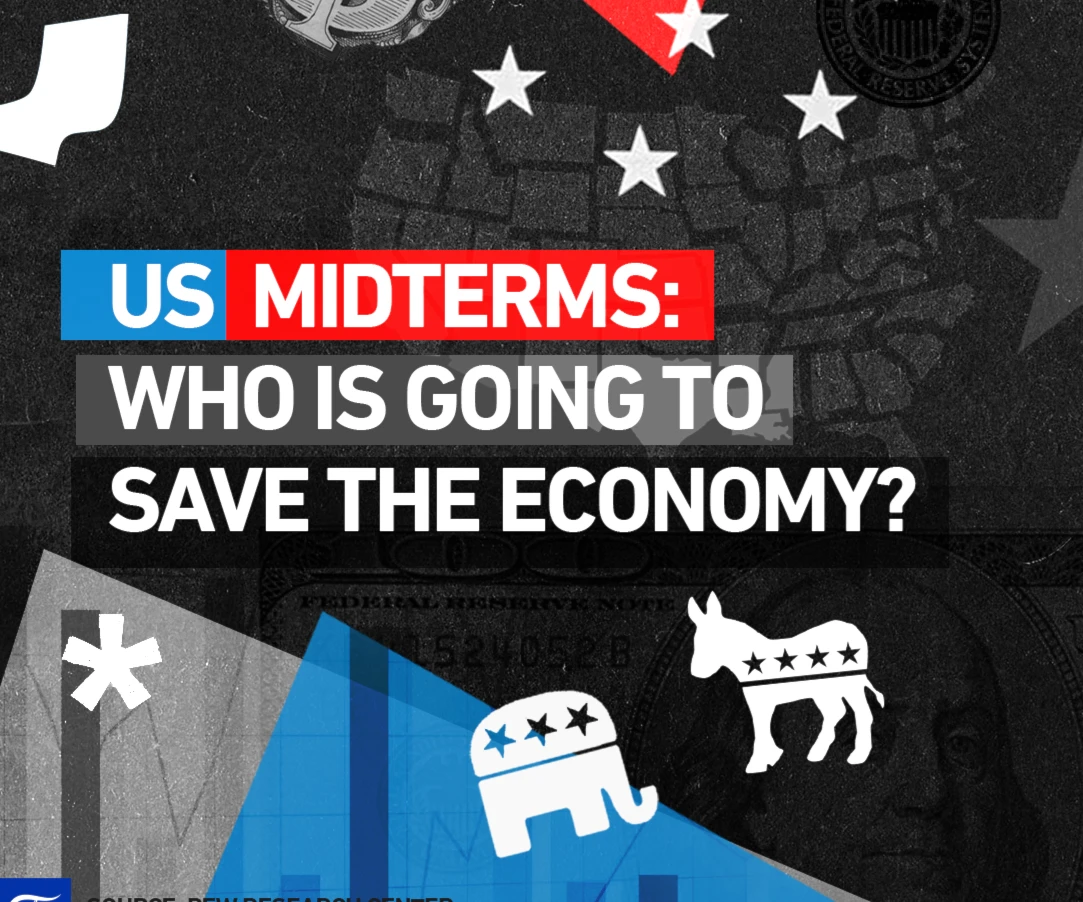 US midterms: Who is going to save the economy?