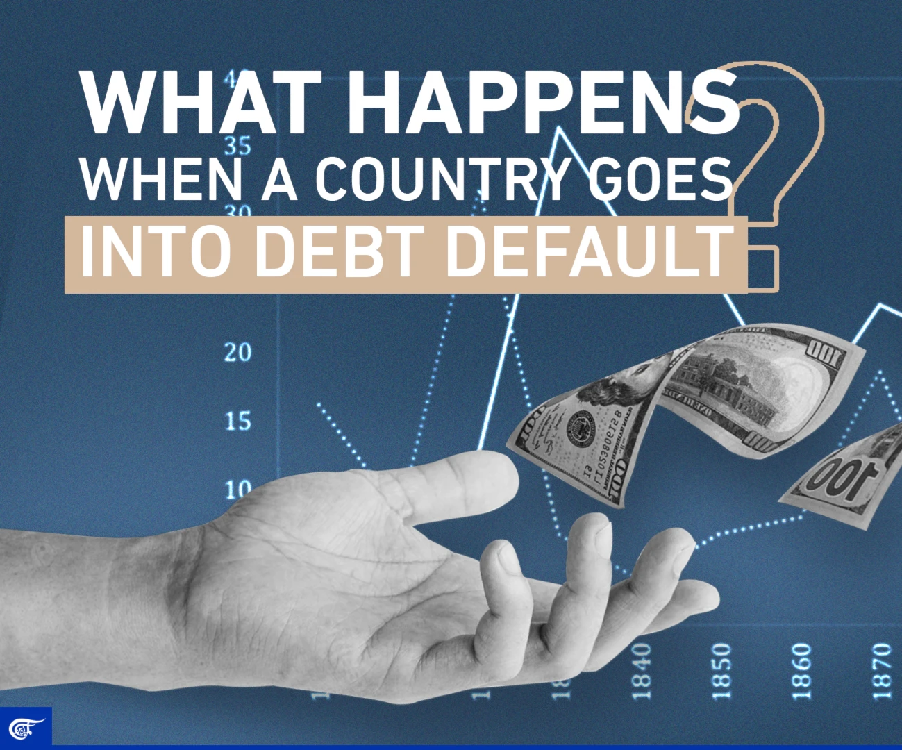 What happens when a country goes into debt default?