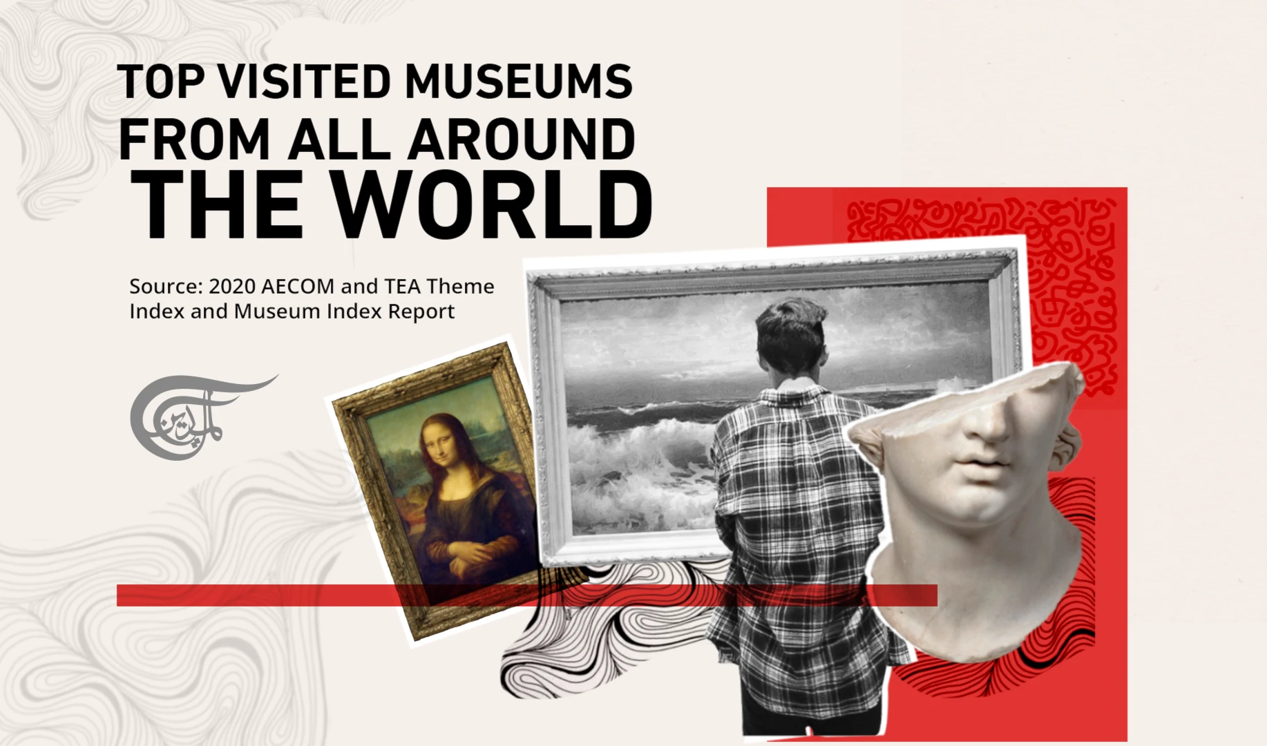 Top visited museums from all around the world in 2020