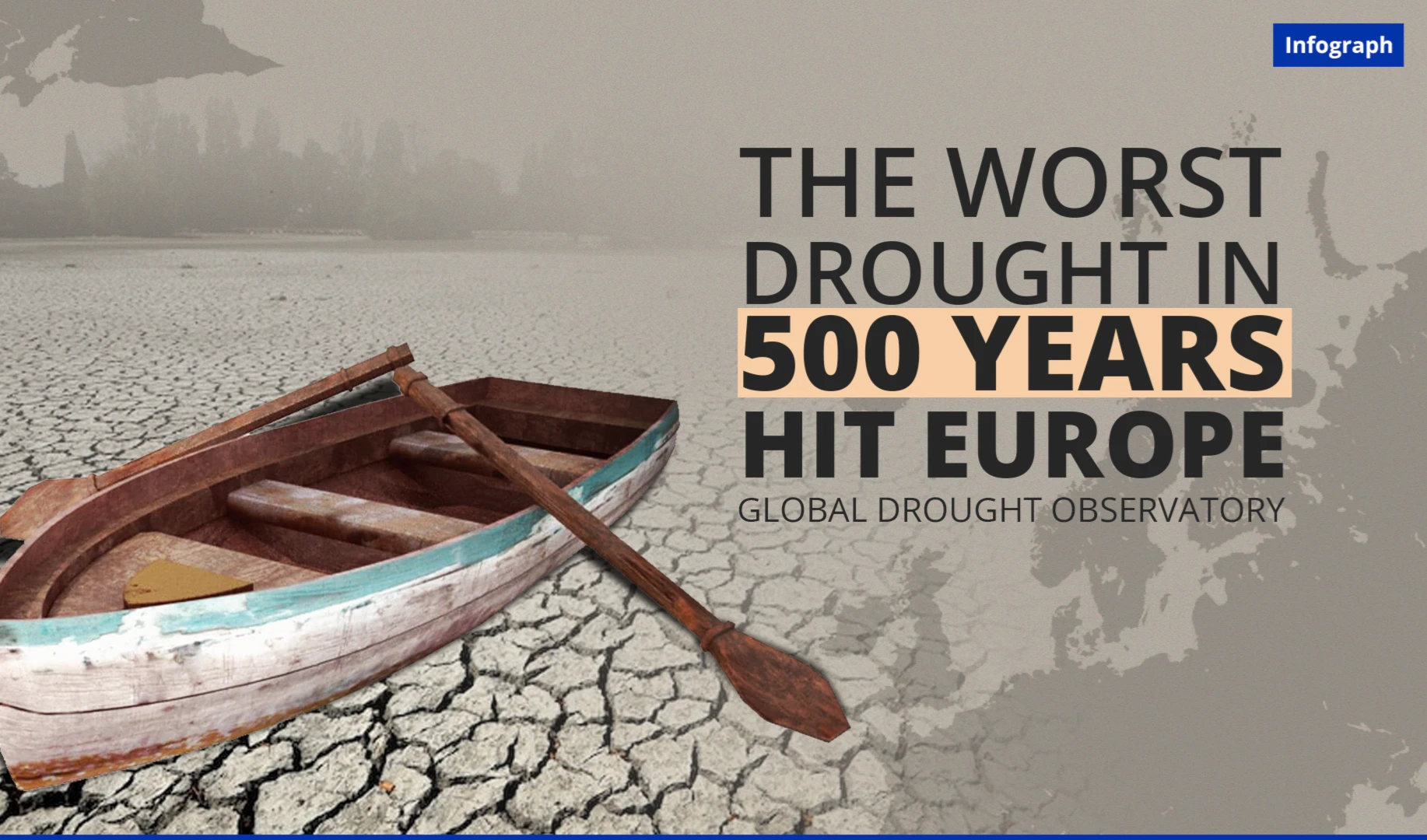 The worst drought in 500 years hit Europe