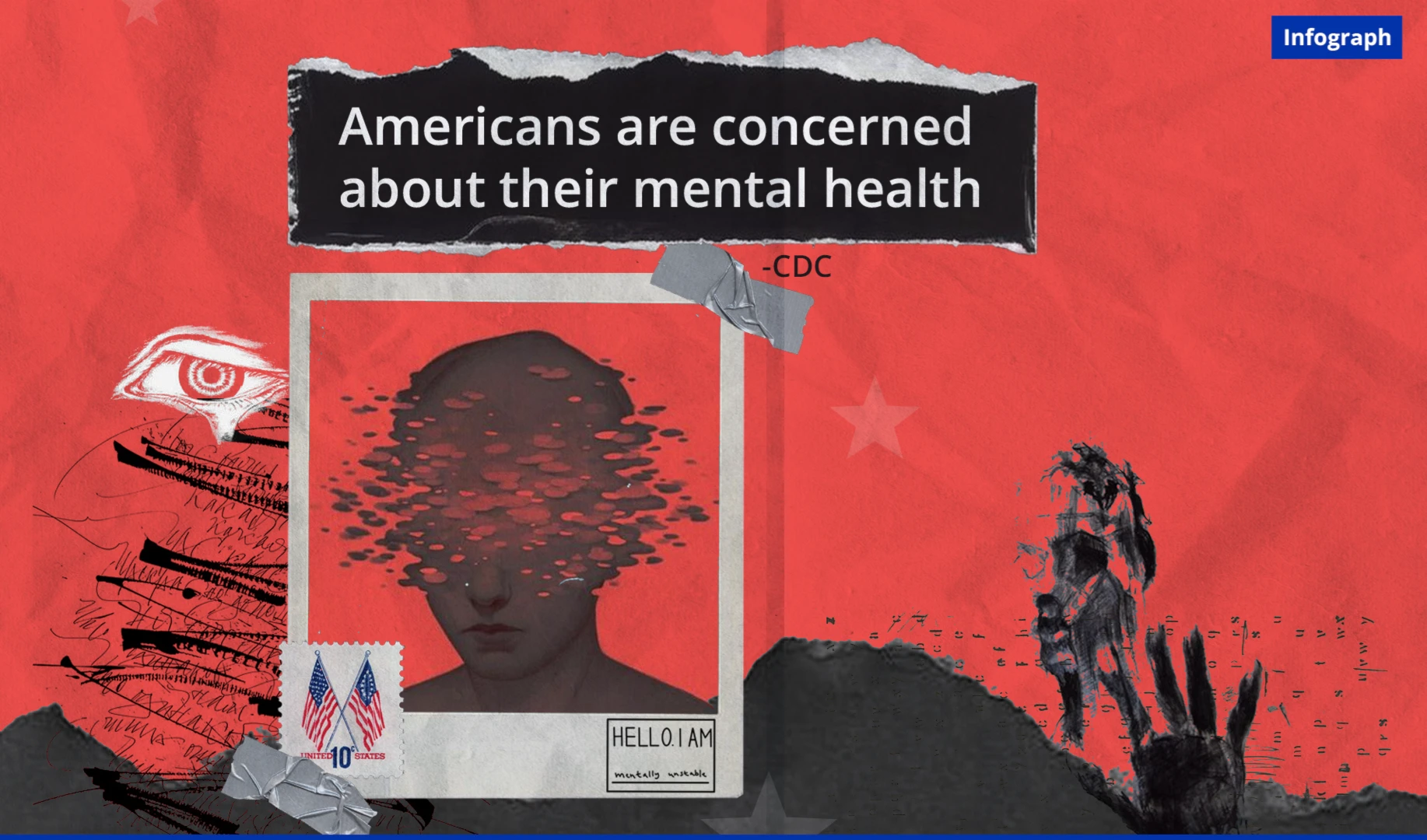 Americans are concerned about their mental health