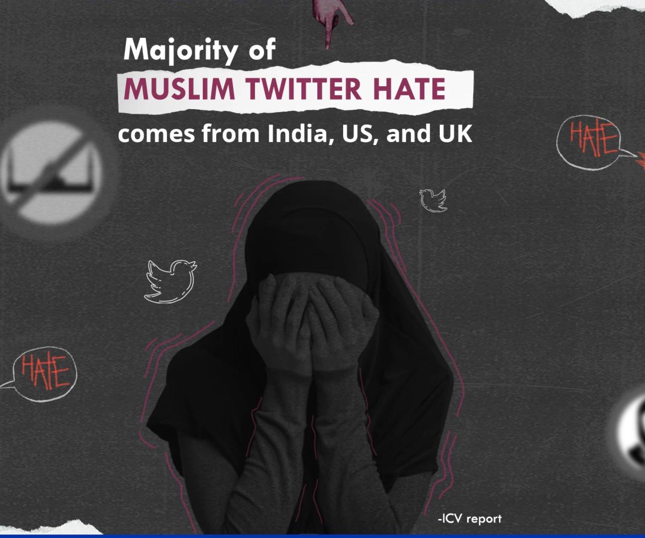 Majority of Muslim Twitter hate comes from India, US, and UK