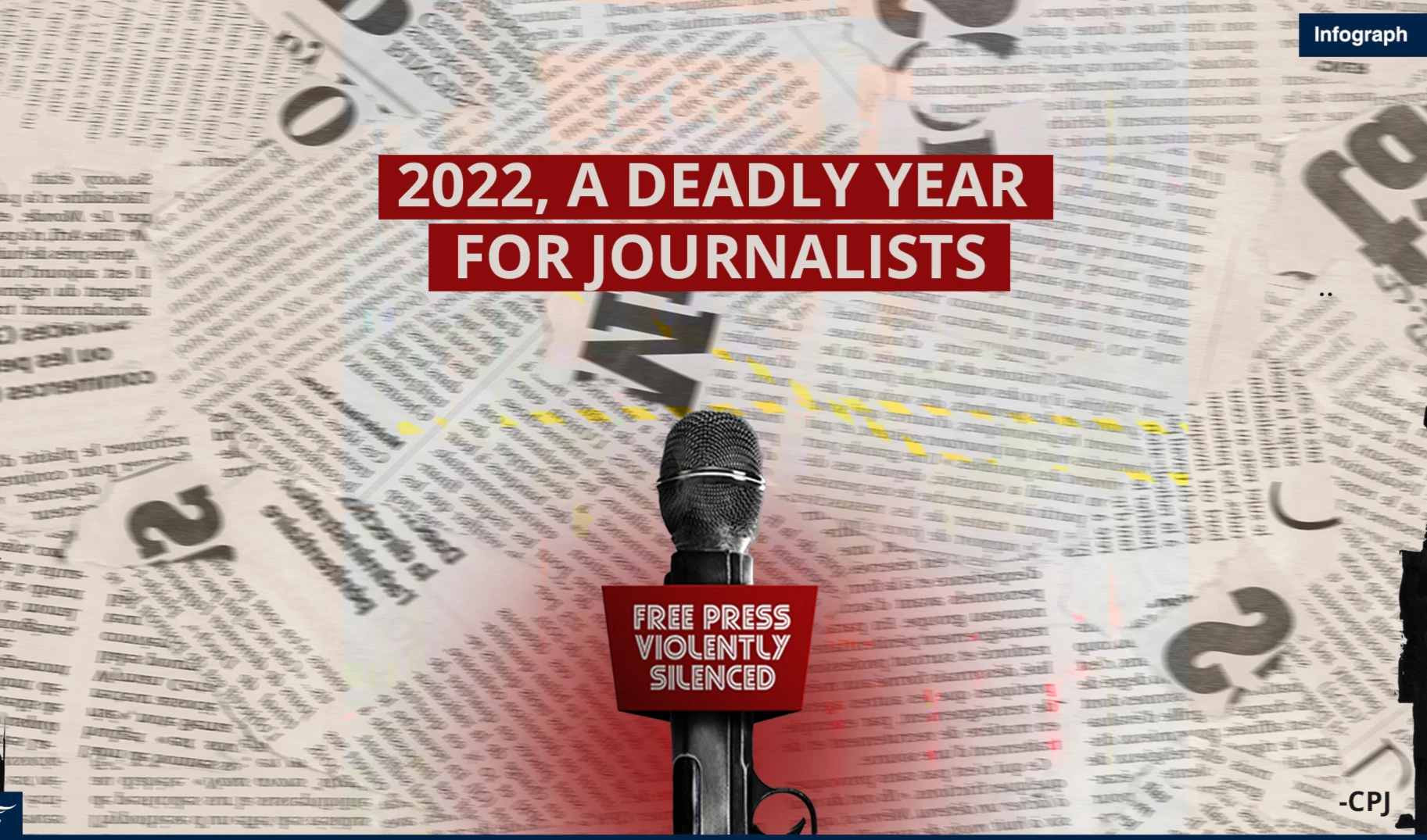 2022, a deadly year for journalists 2022, a deadly year for journalists
