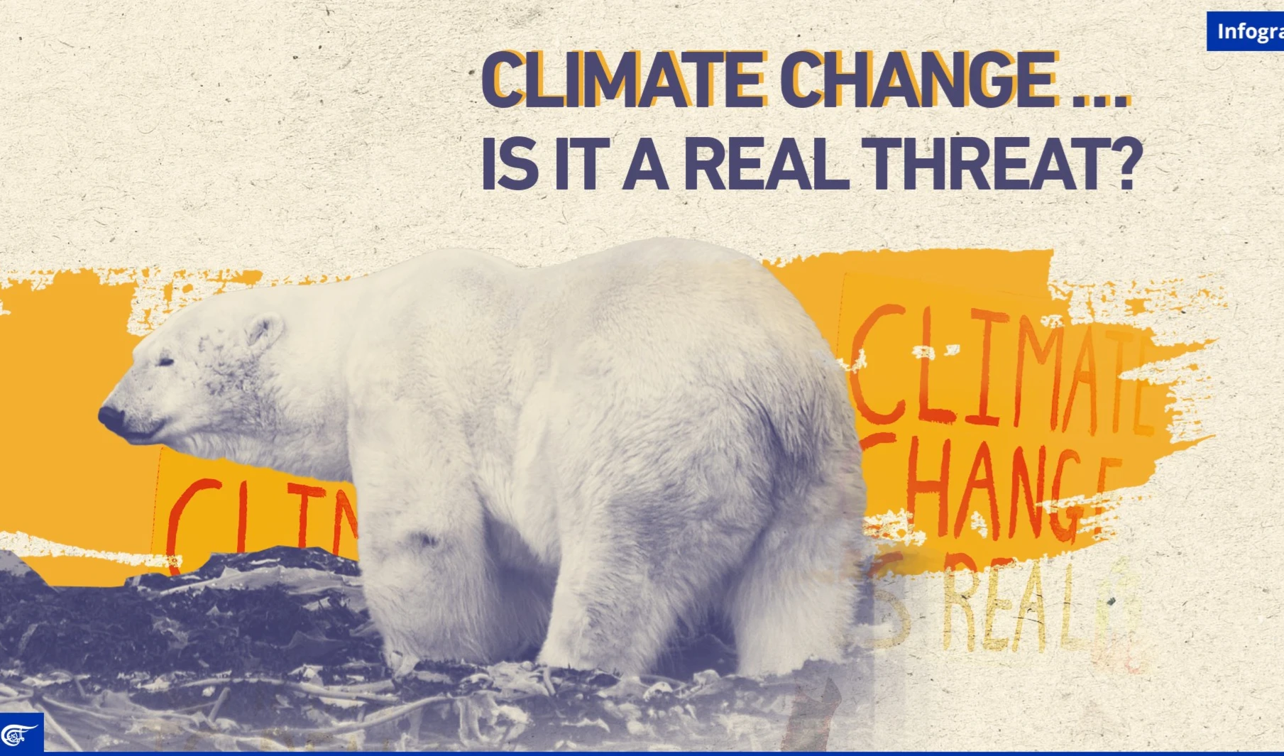 Climate change … is it a real threat?