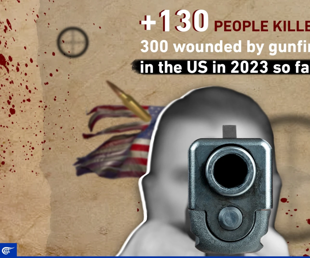 Over 130 people killed, 300 wounded by gunfire in the US in 2023 so far