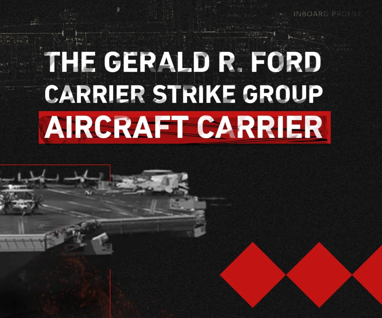 The Gerald R. Ford Carrier Strike Group aircraft carrier