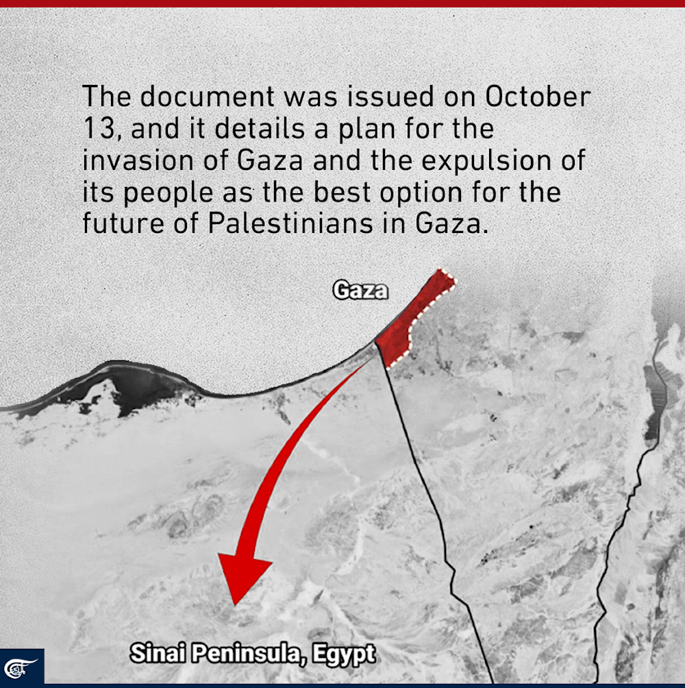 “Israel’s” leaked plan to deport people of Gaza to Sinai