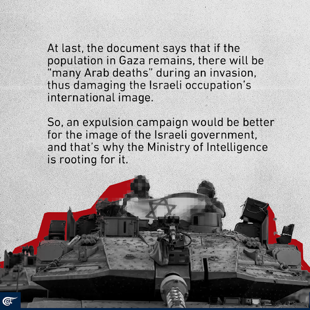 “Israel’s” leaked plan to deport people of Gaza to Sinai