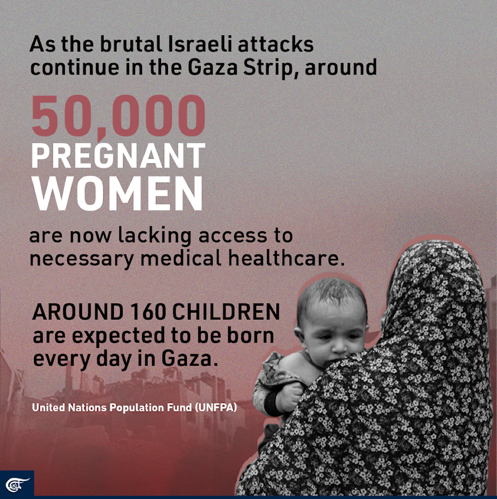 C-sections without anesthetics: Gaza’s women situation
