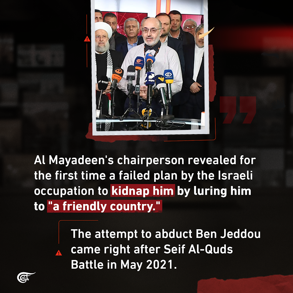 Mr. Ghassan Ben Jeddou reveals his abduction attempt, threats to Al Mayadeen, and more