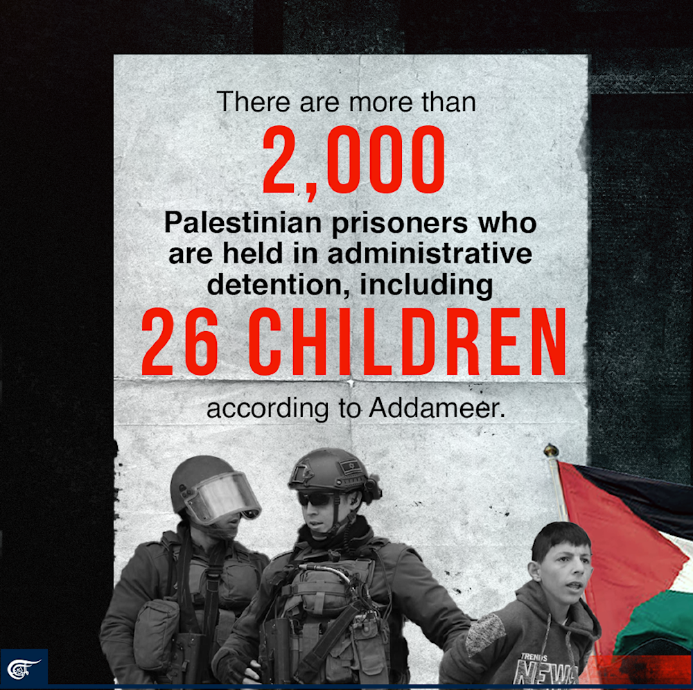 Why are there Palestinian prisoners in Israeli jails?
