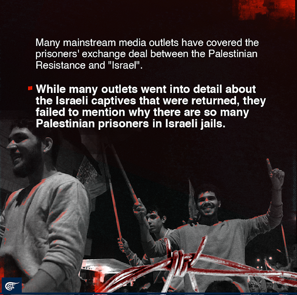 Why are there Palestinian prisoners in Israeli jails?