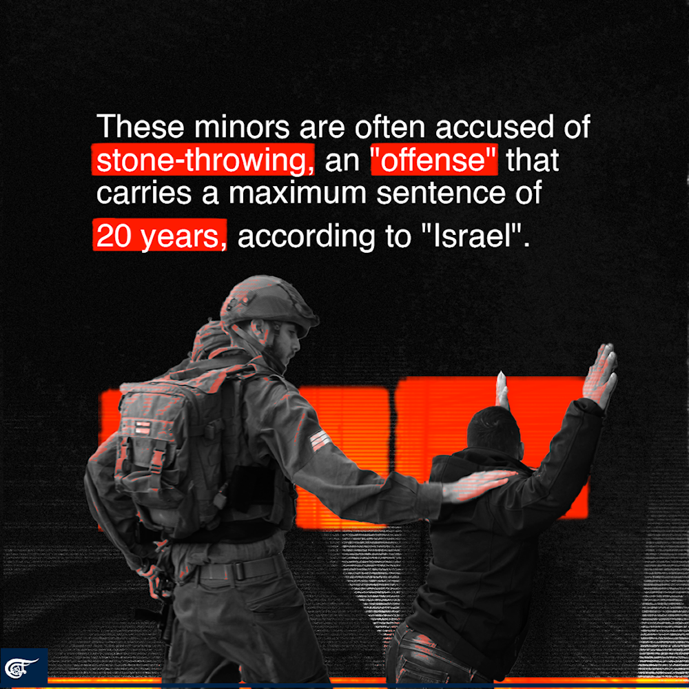 Why are there Palestinian prisoners in Israeli jails?