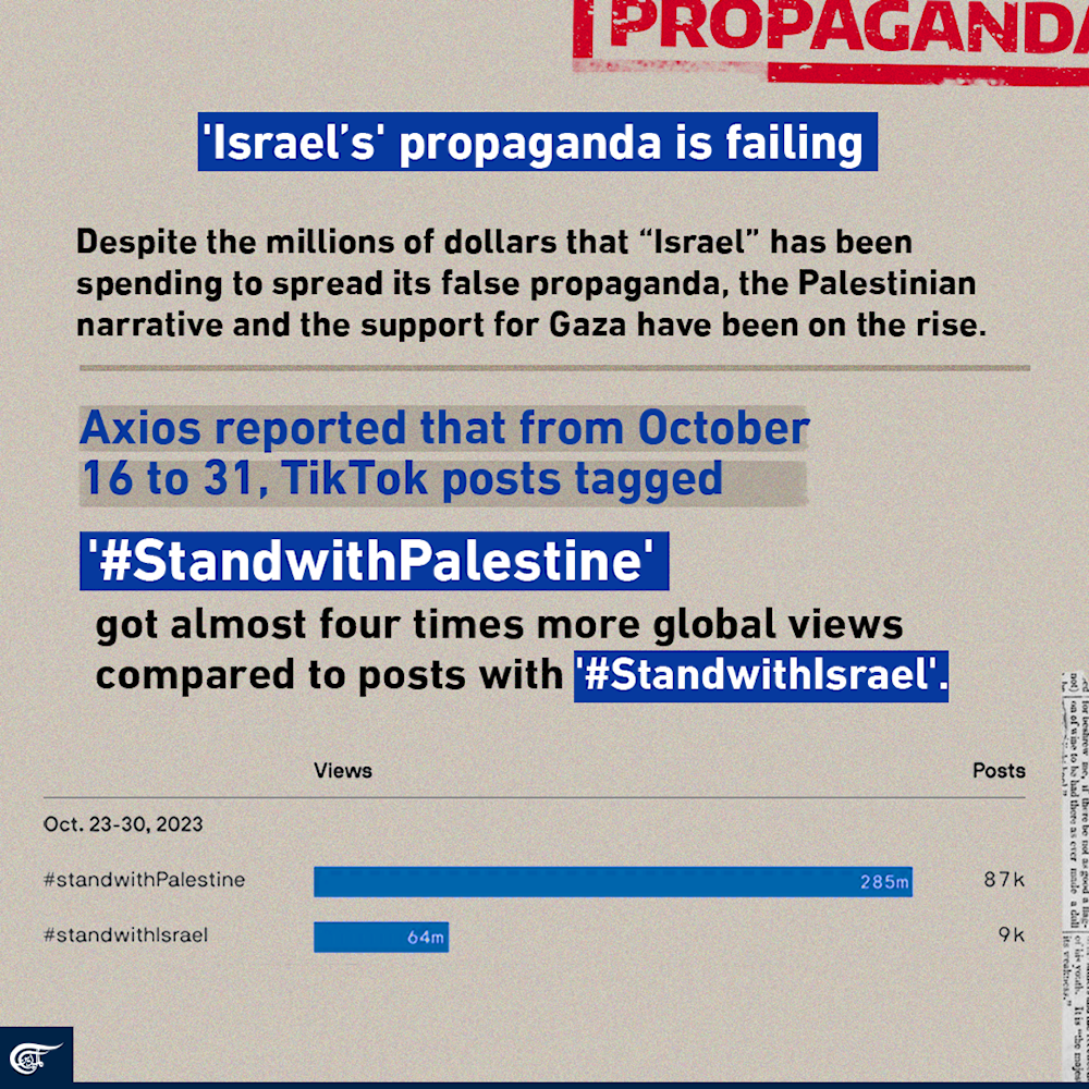 How Israel lost the hearts and minds of people around the world