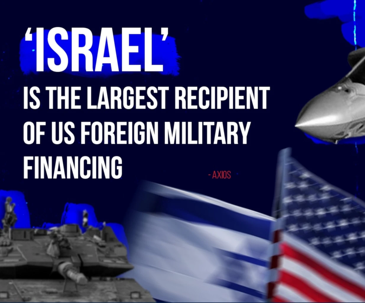 ‘Israel’ is the largest recipient of US foreign military financing
