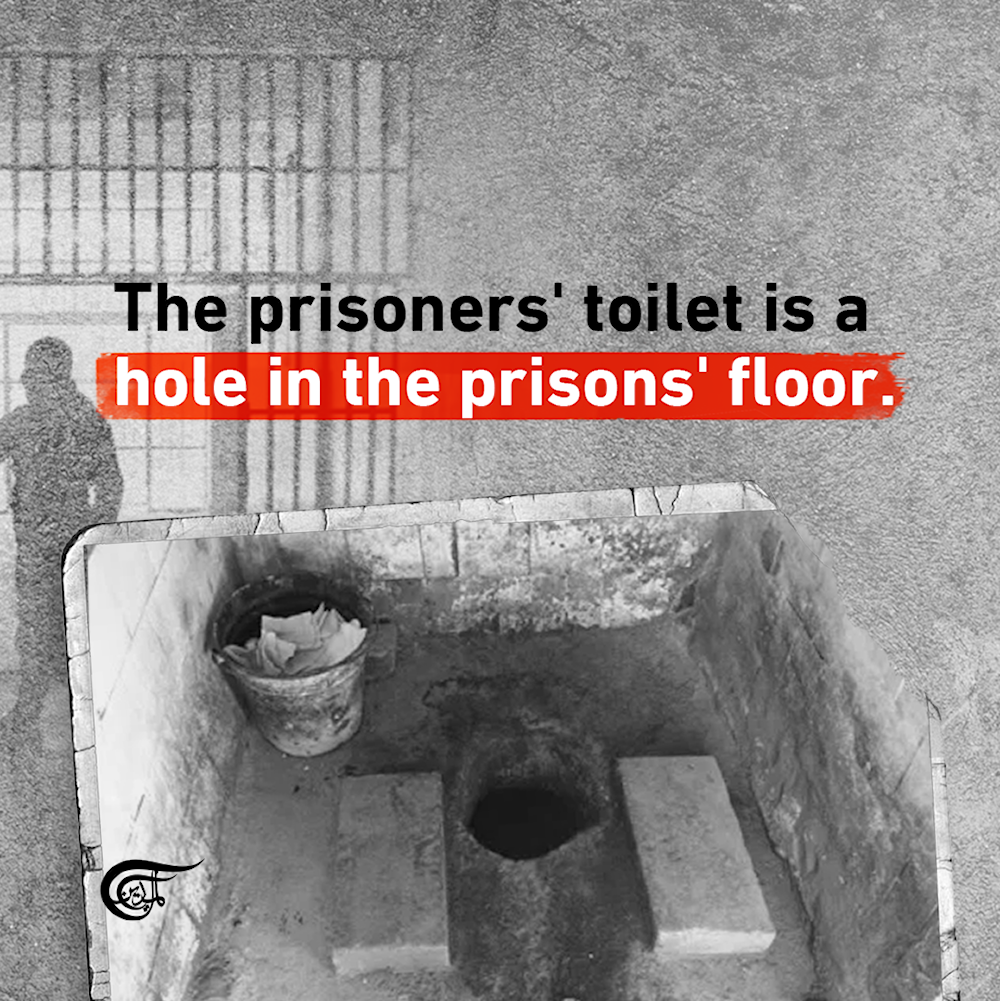 Conditions of Palestinian prisoners inside Israeli prisons