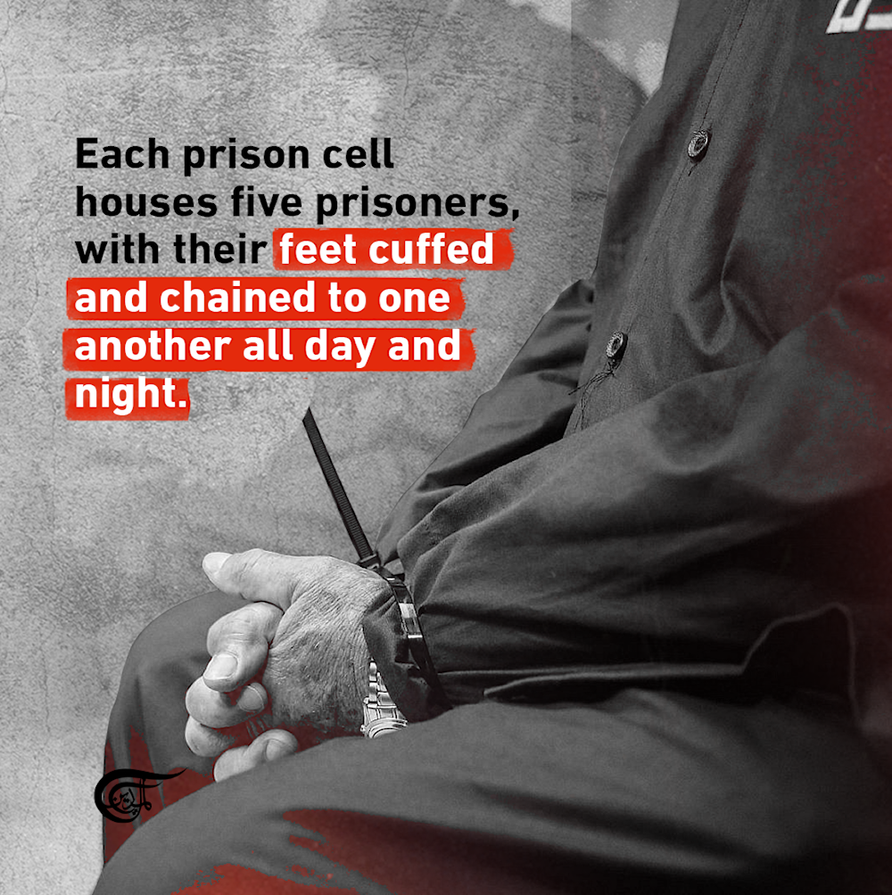 Conditions of Palestinian prisoners inside Israeli prisons