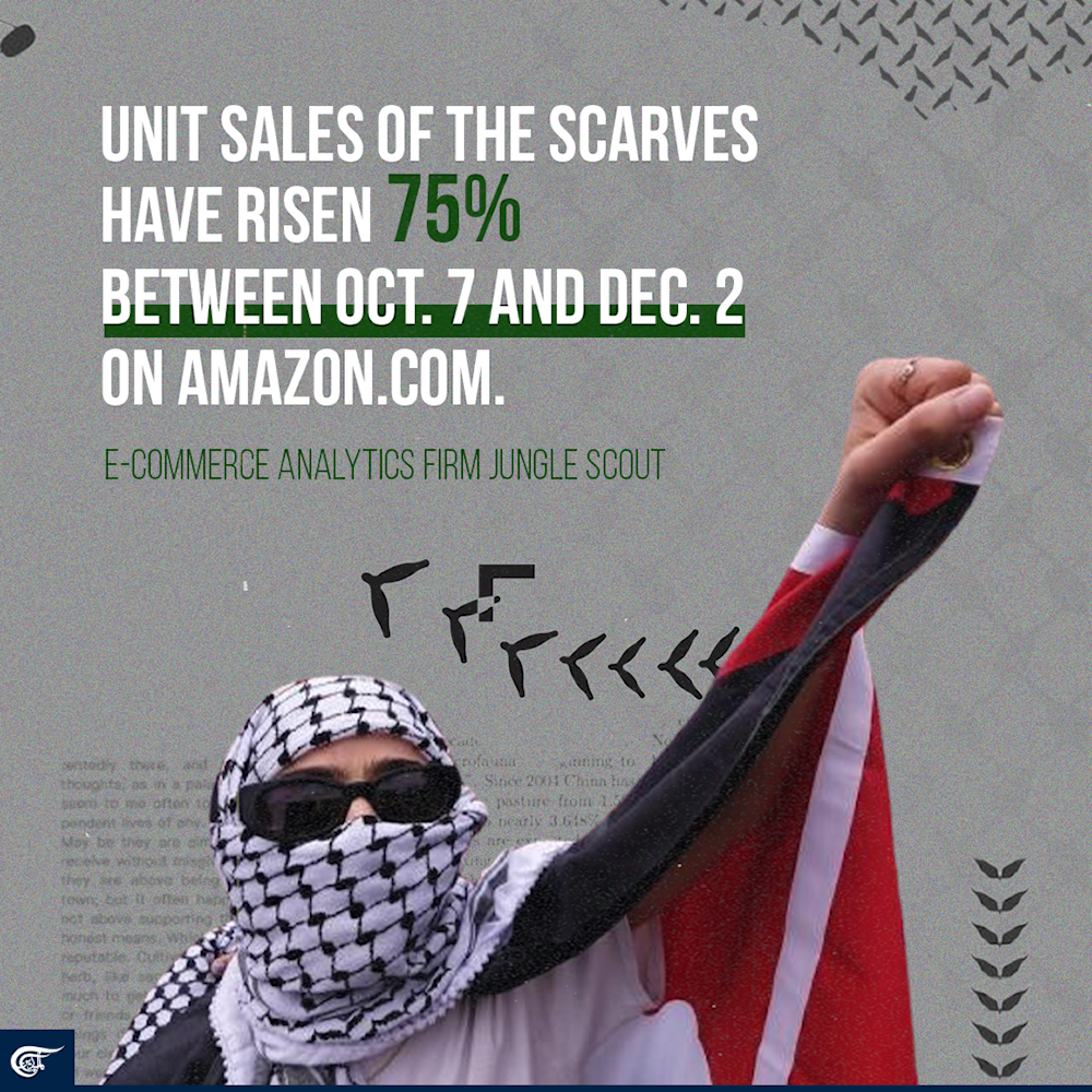 Sales of Palestinian Koufiyyeh are soaring in the US