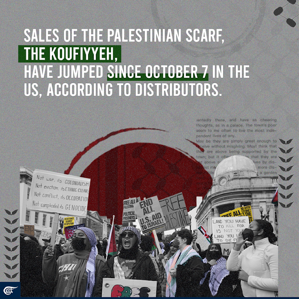 Sales of Palestinian Koufiyyeh are soaring in the US