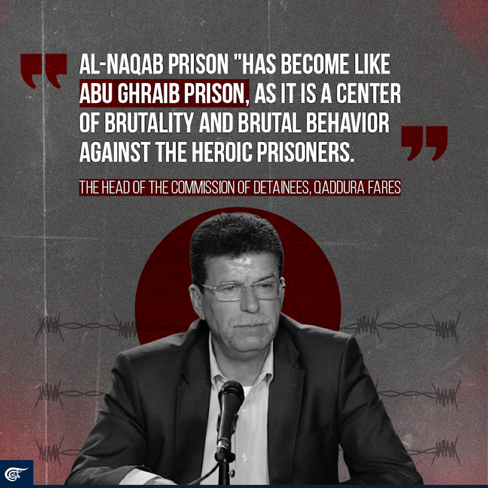 Itamar Ben-Gvir, the mastermind behind 'Israel's' brutality in al-Naqab prison
