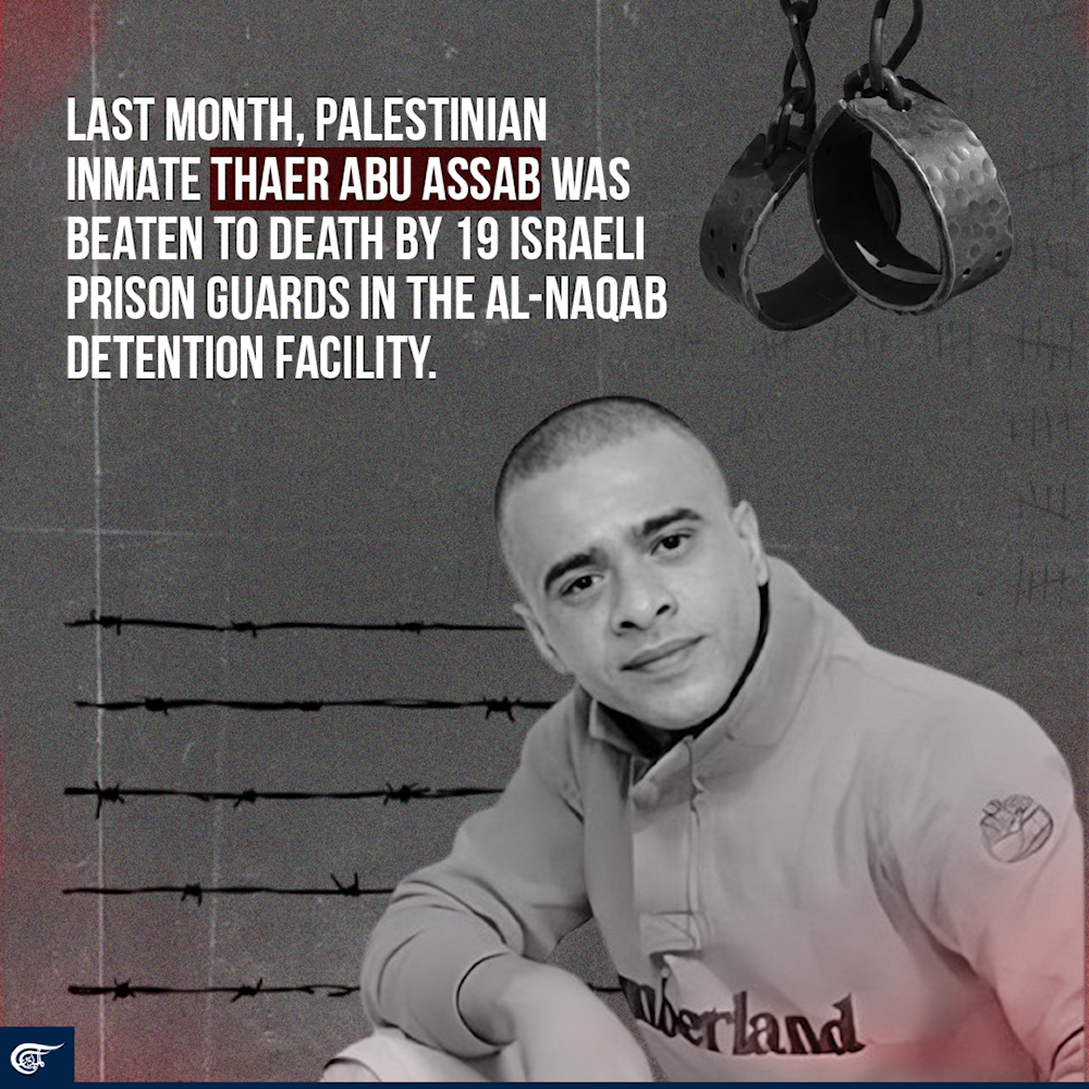 Itamar Ben-Gvir, the mastermind behind 'Israel's' brutality in al-Naqab prison