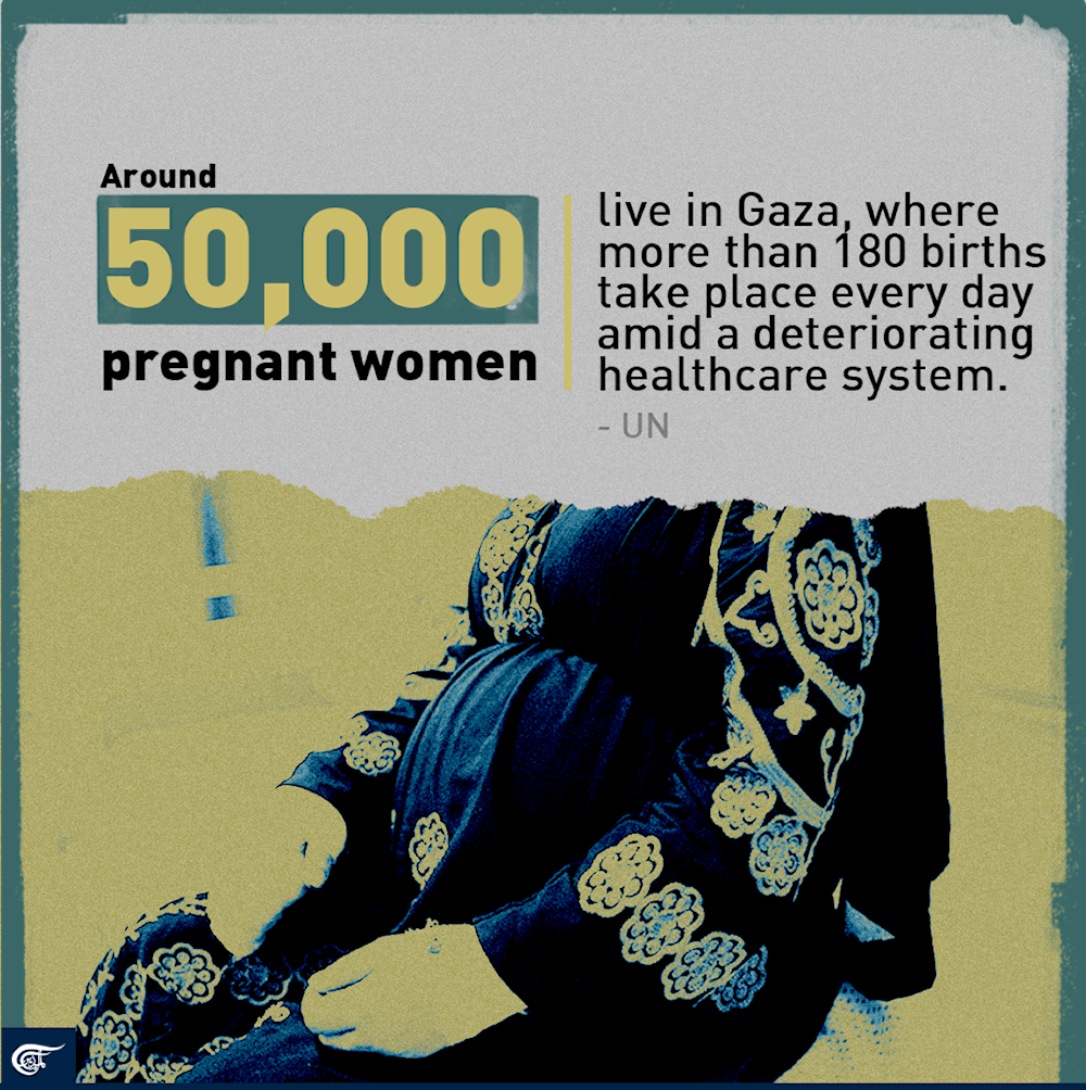 War makes giving birth in Gaza a nightmare 