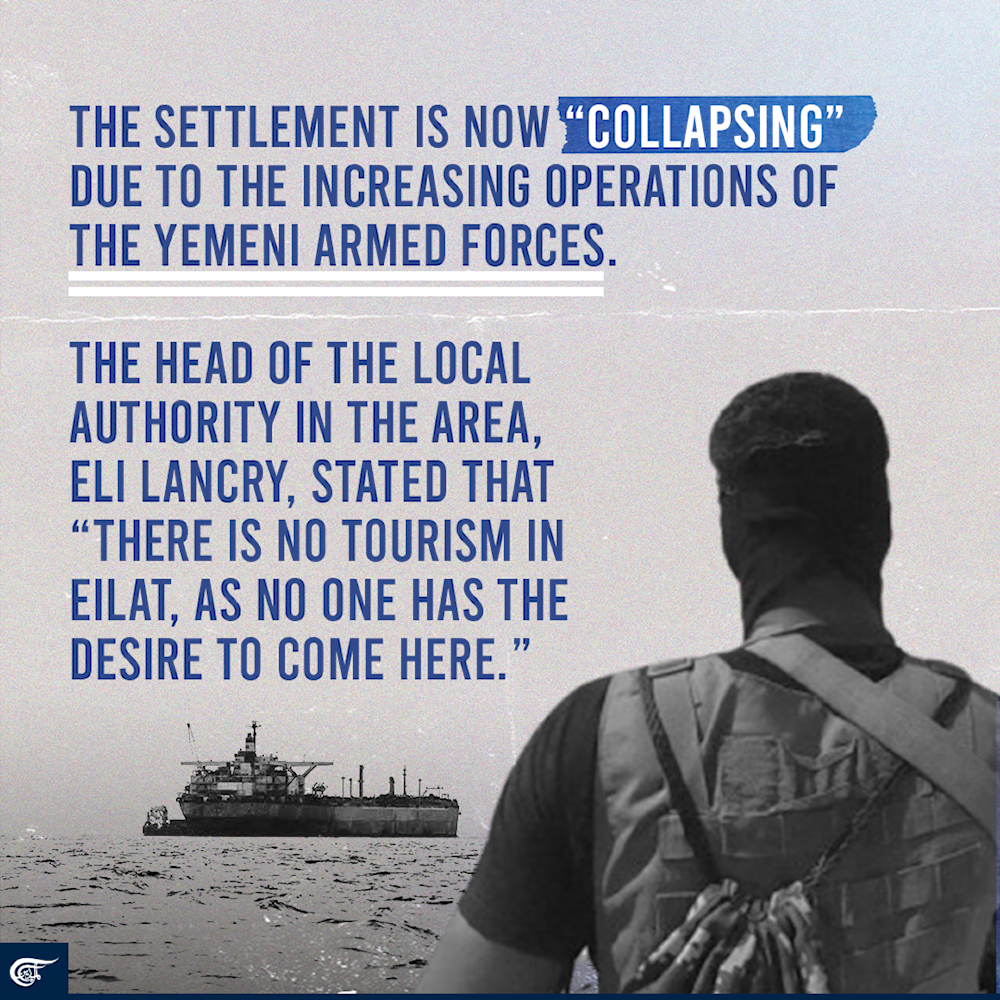 Eilat turned into moribund Israeli settlement after Yemeni operations