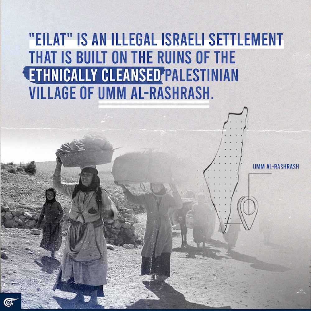 Eilat turned into moribund Israeli settlement after Yemeni operations