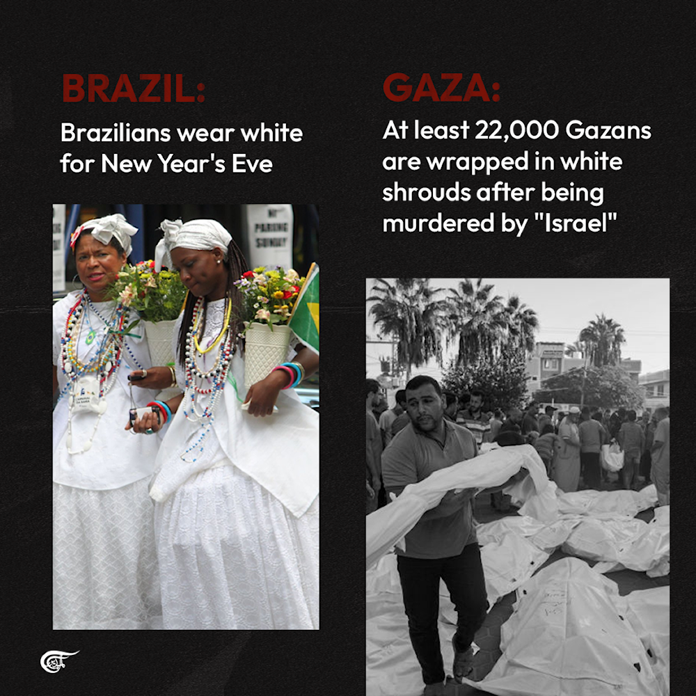 New Year's traditions vs. how Gaza is spending New Year