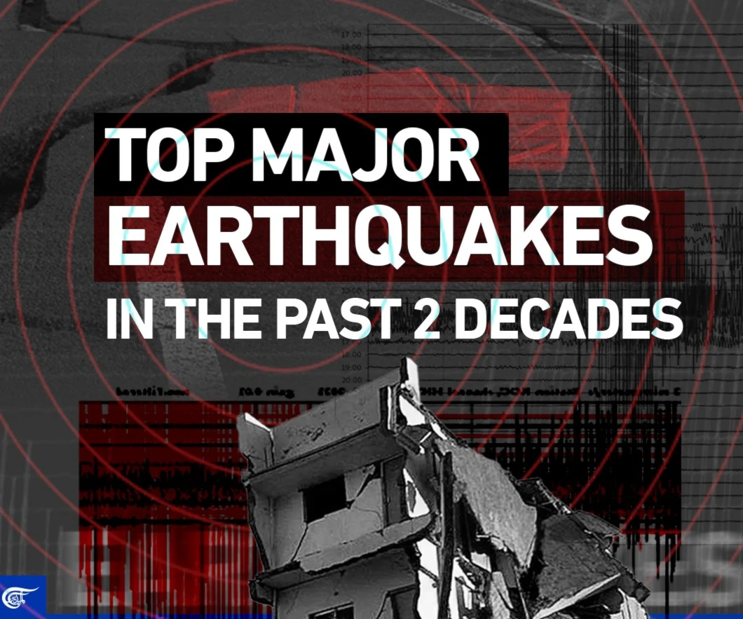 Top major earthquakes in the past 2 decades