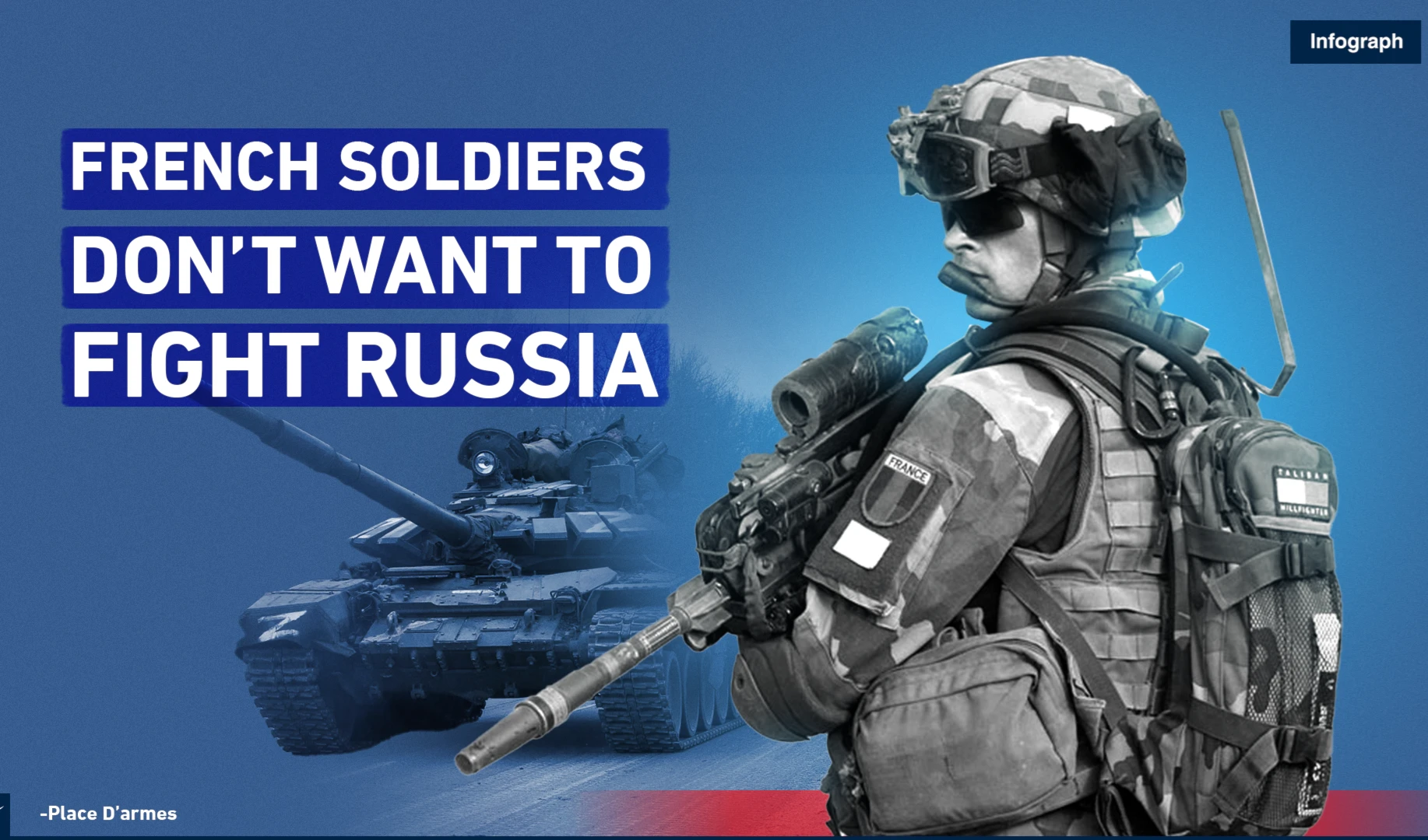 French soldiers don’t want to fight Russia