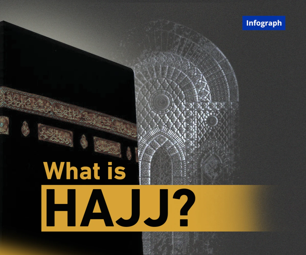 What is Hajj?