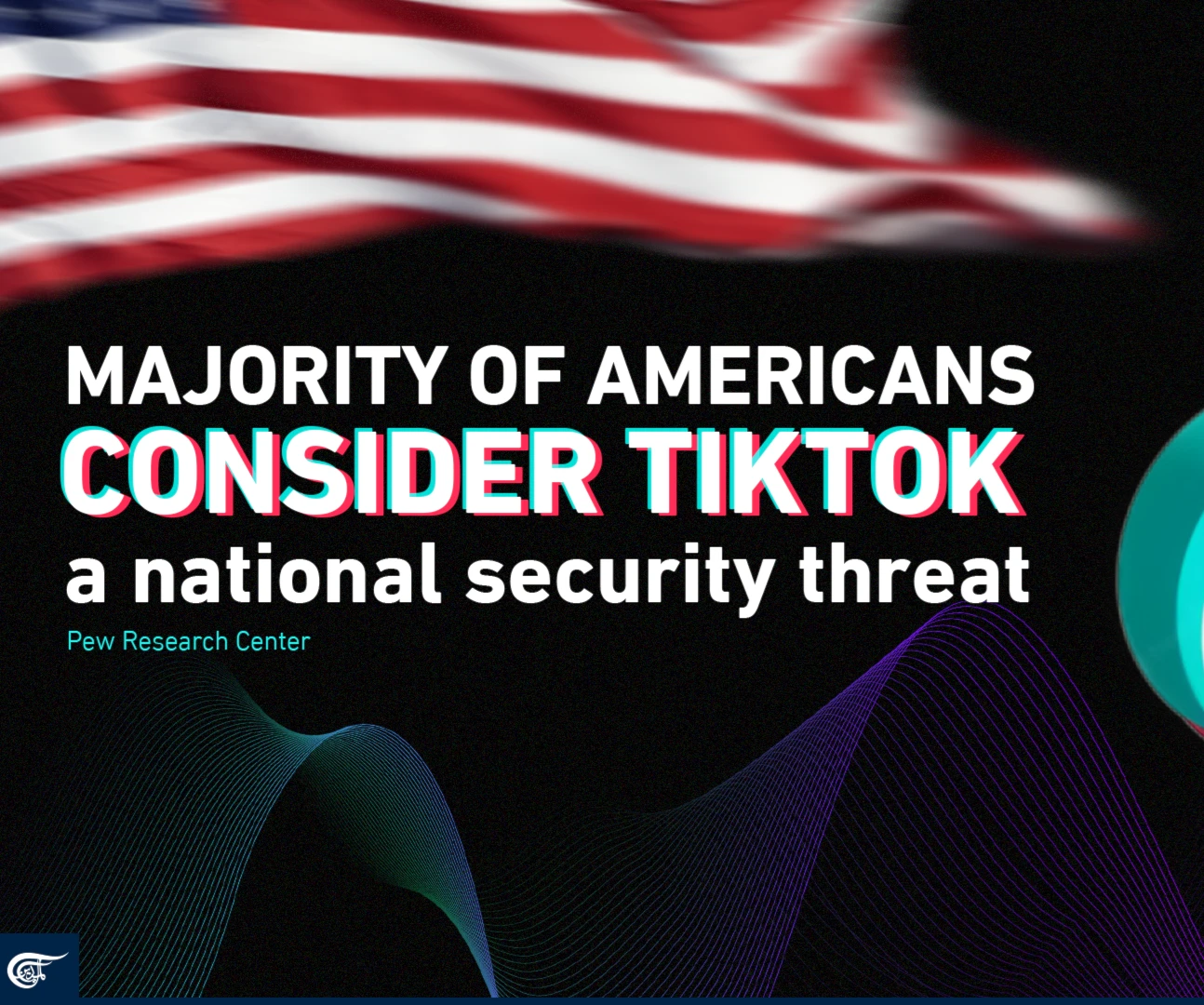 Majority of Americans consider TikTok a national security threat
