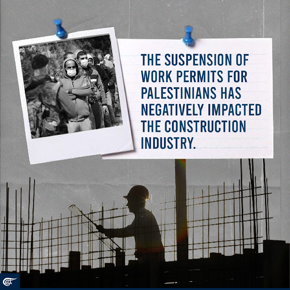 $220 million per day: the cost of killing Palestinians by Israel