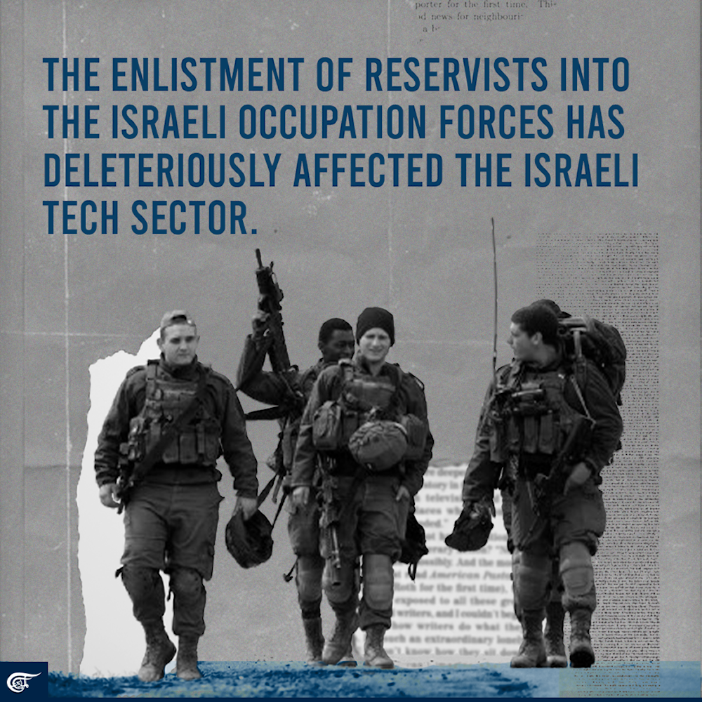 $220 million per day: the cost of killing Palestinians by Israel