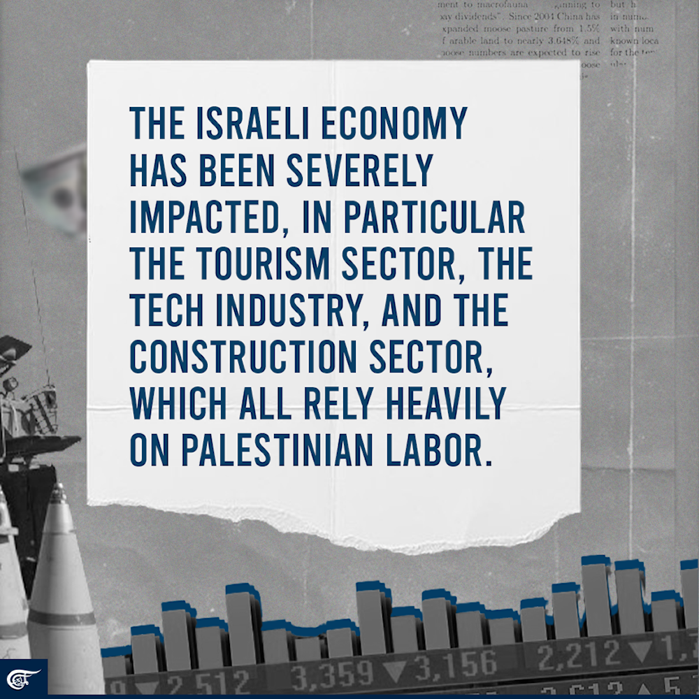 $220 million per day: the cost of killing Palestinians by Israel