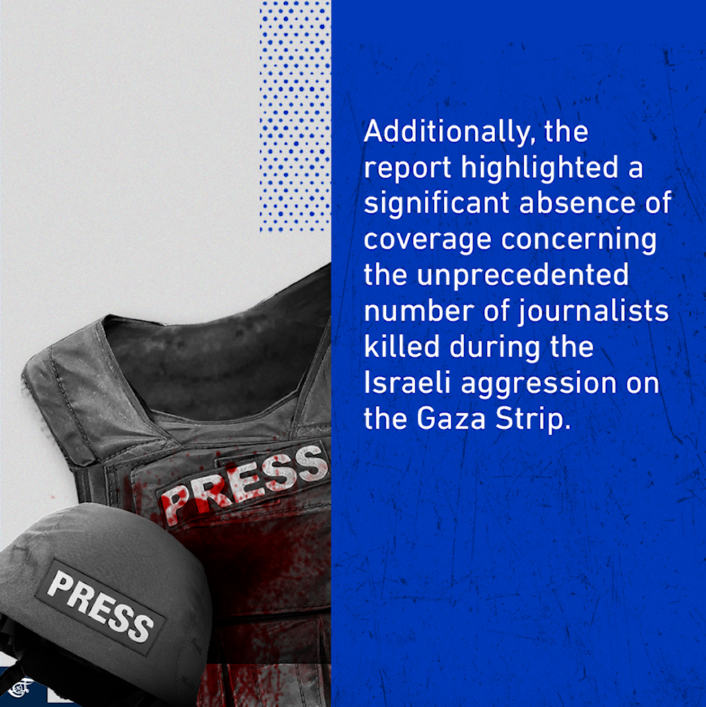 Major media outlets covered Gaza war with strong bias toward Israel