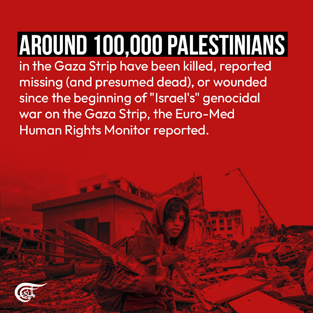 On day 100, 100,000+ Palestinians killed, missing, wounded