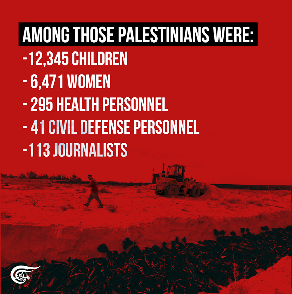 On day 100, 100,000+ Palestinians killed, missing, wounded