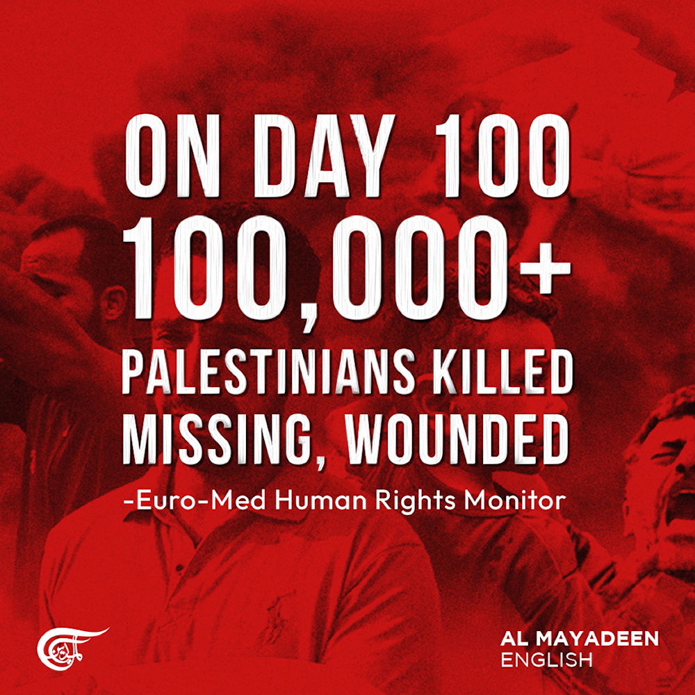 On day 100, 100,000+ Palestinians killed, missing, wounded