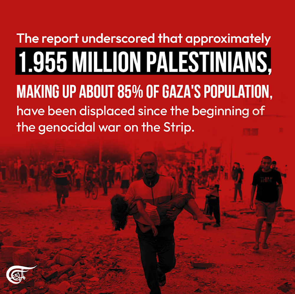 On day 100, 100,000+ Palestinians killed, missing, wounded