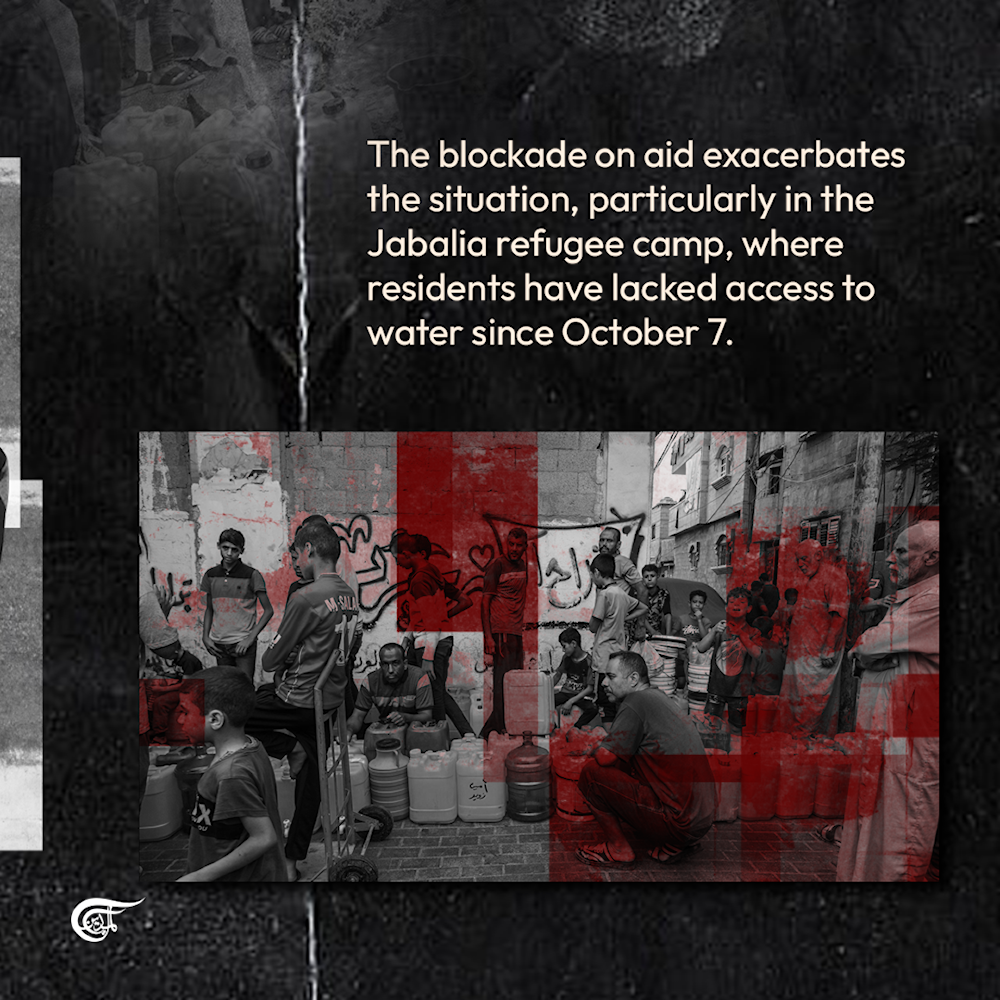 Lack of access to clean drinking water... A death sentence for Gazans