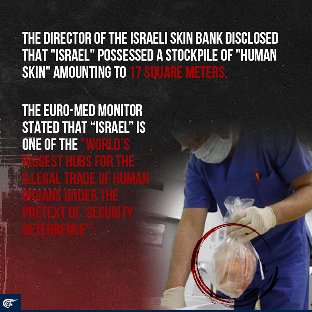 Israel is stealing organs from the remains of Palestinians