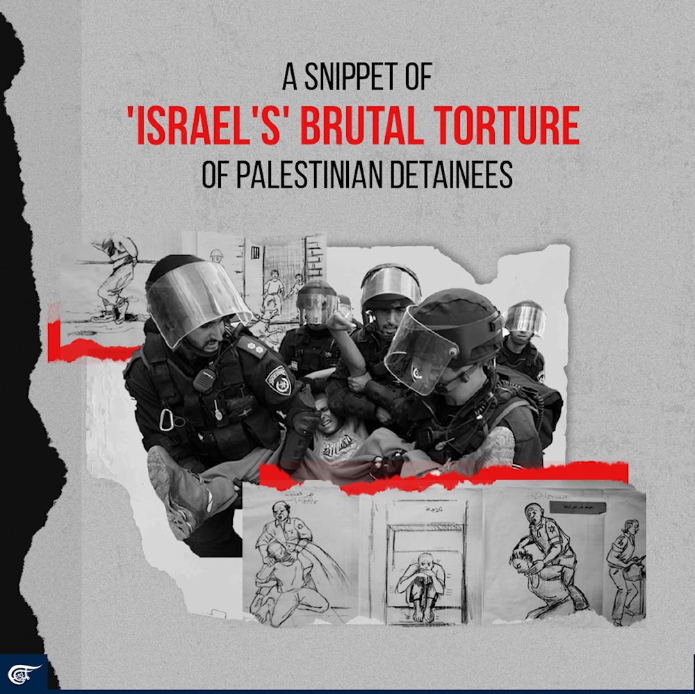 A snippet of Israel's brutal torture of Palestinian detainees