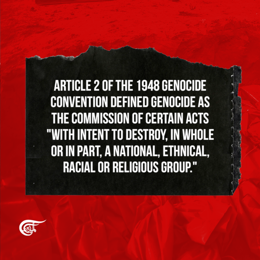 Israel is committing Genocide in Gaza