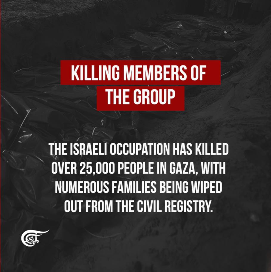 Israel is committing Genocide in Gaza